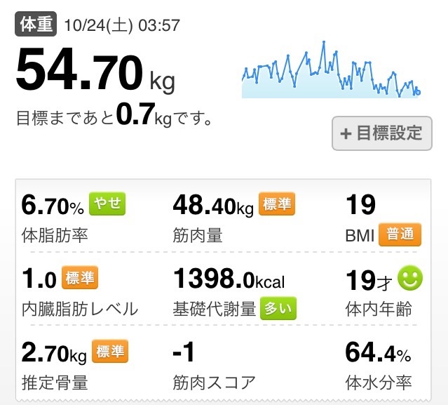 お一人様ガチハーフの詳細_f0310282_21460248.jpg