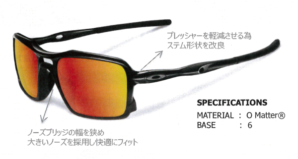 OAKLEY新作ライフスタイルサングラスTRIGGERMAN(トリガーマン)アジアフィット入荷！_c0003493_14492738.jpg