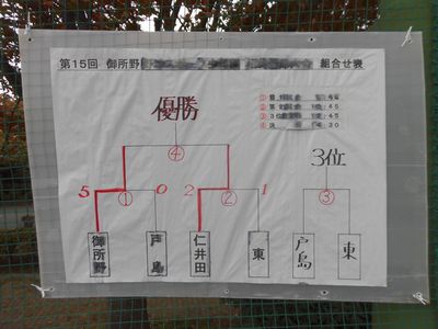 第１５回御所野野球スポーツ少年団招待野球大会・３位決定戦（ｖｓ戸島）_e0239190_16433718.jpg