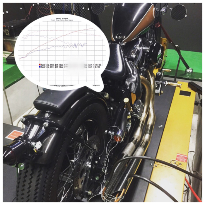 ロードホッパー マフラー製作 : THE OLD SPEED FACTORY
