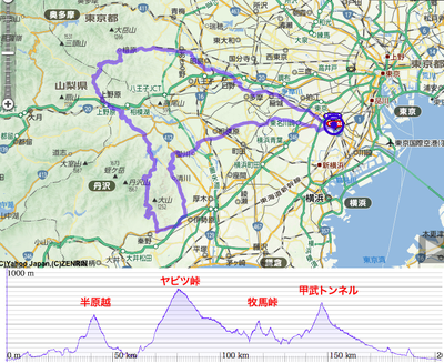 ひさびさのブルベ　BRM1024東京200ヤビツ峠_d0211129_115569.png