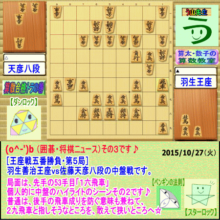 （将棋）［王座戦五番勝負・第５局・羽生善治王座ｖｓ佐藤天彦八段］その３_a0043204_12244556.gif