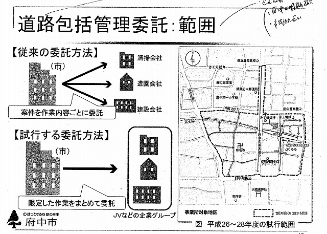 府中市(東京都)の全国初の取組み 道路や並木の点検、補修、清掃、剪定等を「包括管理委託」_f0141310_7483315.jpg
