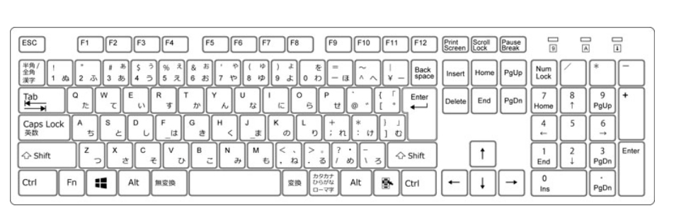 かな入力の覚え方 キーボード配列表 Webdesign Photoを独学で