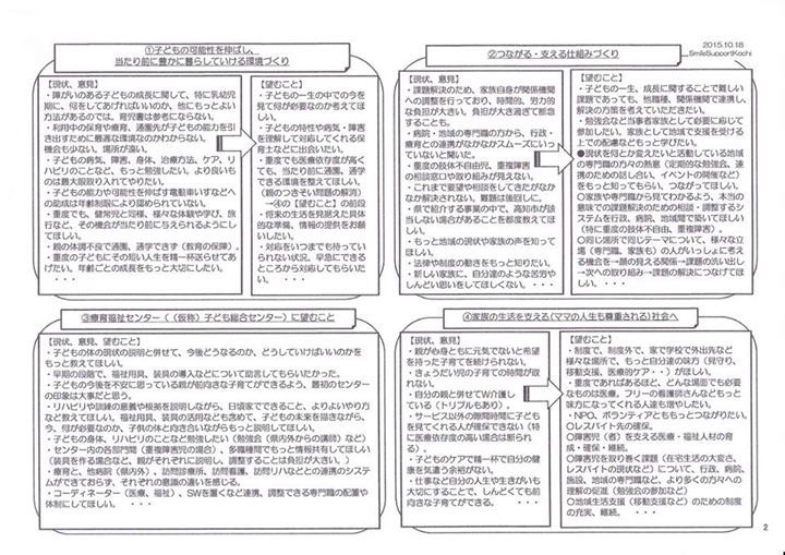 2015年10月☆あつまろーよ会_a0251656_20545760.jpg