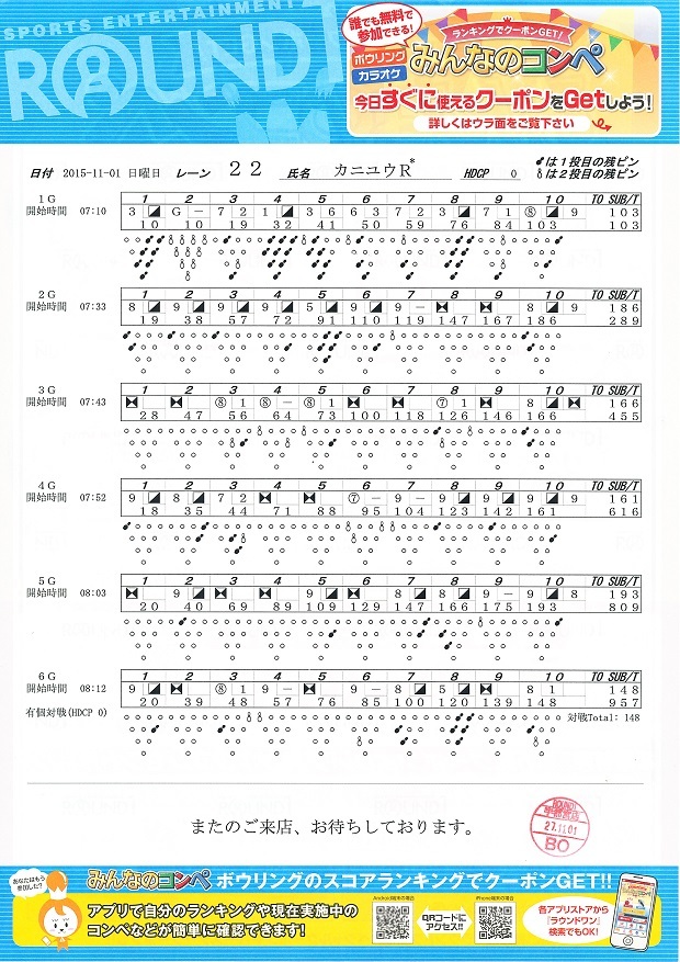 【左＆右】【200↑チャレンジ】R1スタジアム宇都宮店_f0131181_21235218.jpg