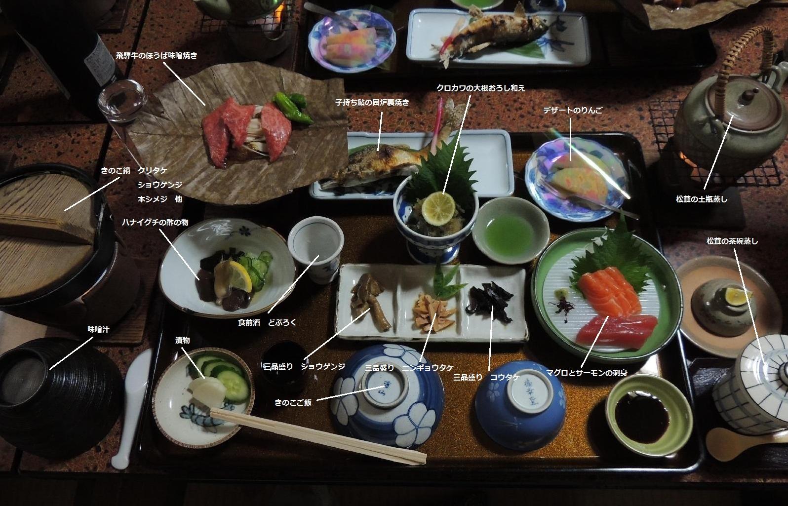 或る民宿の きのこ尽くし の夕食 新 四季彩日記