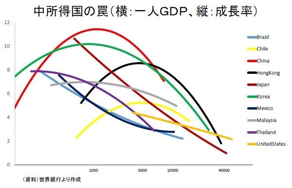 中国関連の記事_b0177792_15144012.jpg