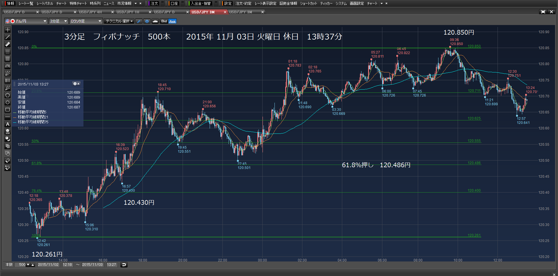 120.483円で、買い注文　2015年11月03日　火曜日　休日　_c0241996_1739570.png