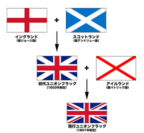 e0126350_1525941.png