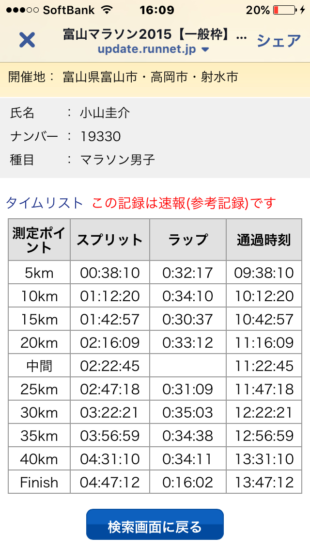 圭ちゃんの富山マラソン2015完走記⑤_a0155487_16411918.jpg