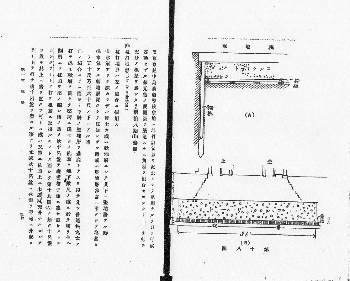 旧東京商船大学天体観測所(建築家・三橋四郎設計作品再見)_f0142606_713261.jpg