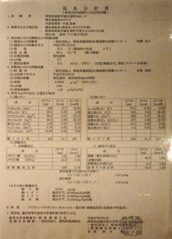 榛名湖温泉ゆうすげ元湯 源泉 ゆうすげの湯 H27年温泉分析書 登山道の管理日記 榛名湖温泉ゆうすげ元湯 源泉 ゆうすげの湯 H27年温泉分析書 登山道の管理日記