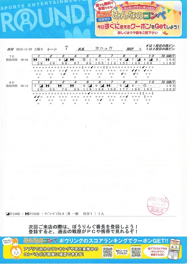 右 左 0 チャレンジ ラウンドワン足利店 Smoothly And Devotedly 右 左 0 チャレンジ ラウンドワン足利店 Smoothly And Devotedly