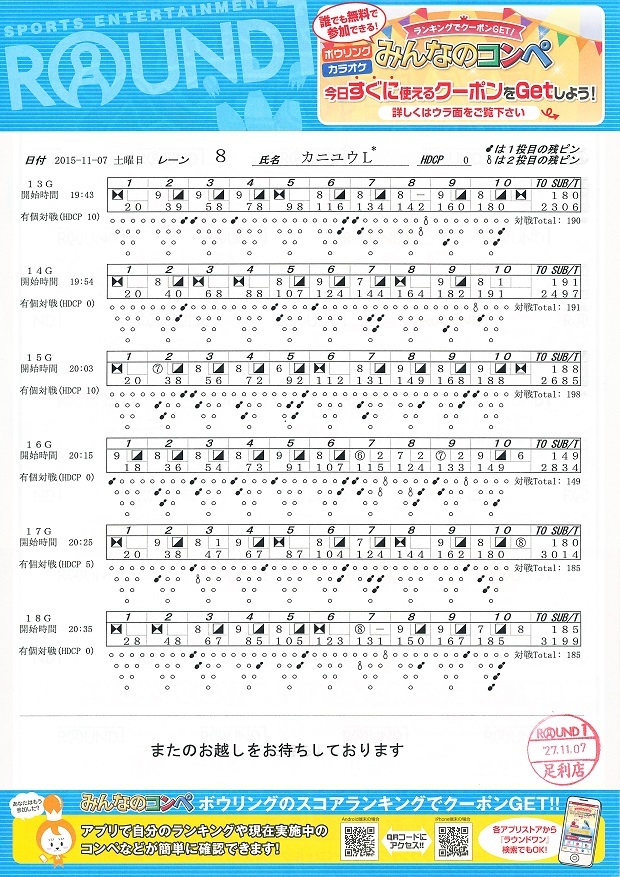 右 左 0 チャレンジ ラウンドワン足利店 Smoothly And Devotedly 右 左 0 チャレンジ ラウンドワン足利店 Smoothly And Devotedly