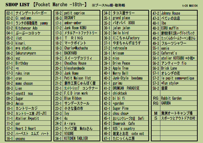 chouchou!marketレポ～お次はポケマル出店～_f0200803_017776.png