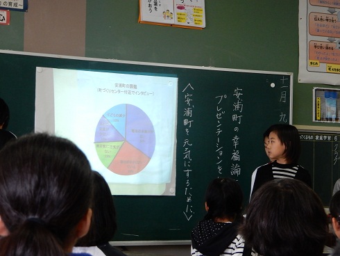 頼もしい小学生_e0175370_1673447.jpg