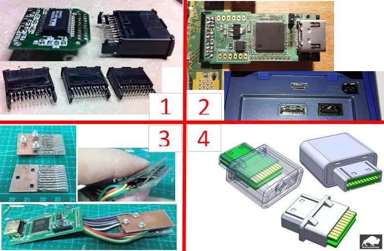 Gamecube Digital Connector Diy てきとうにブログ