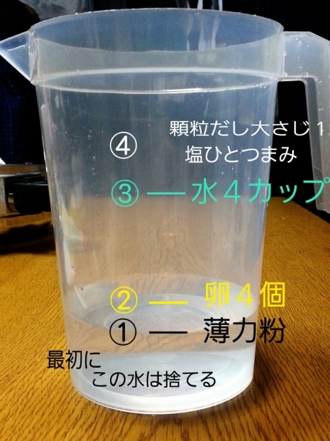 たこ焼き 100円ショップのピッチャーで 生地を手軽に作ってみた 追記あり 19 01 05 なるべくやってみる のだ