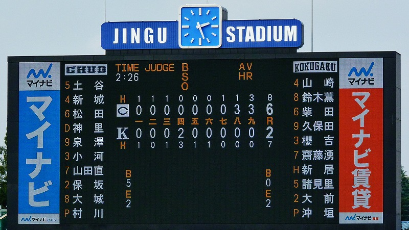 中央大対國學院大 10月22日 東都大学野球1部 後半_b0166128_1829562.jpg
