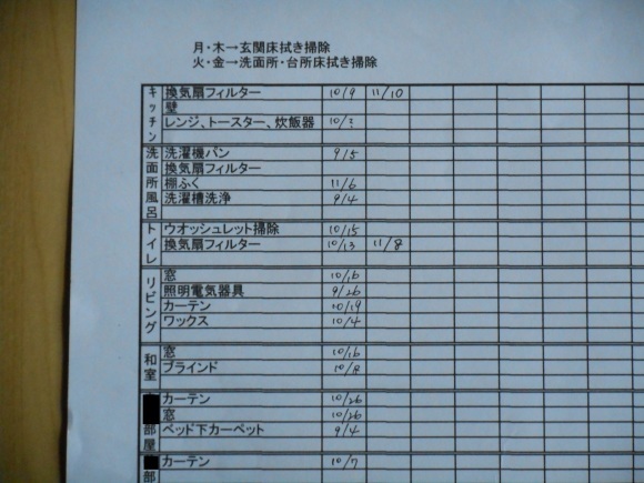 お掃除チェックシート おまけの人生 ひとりごと