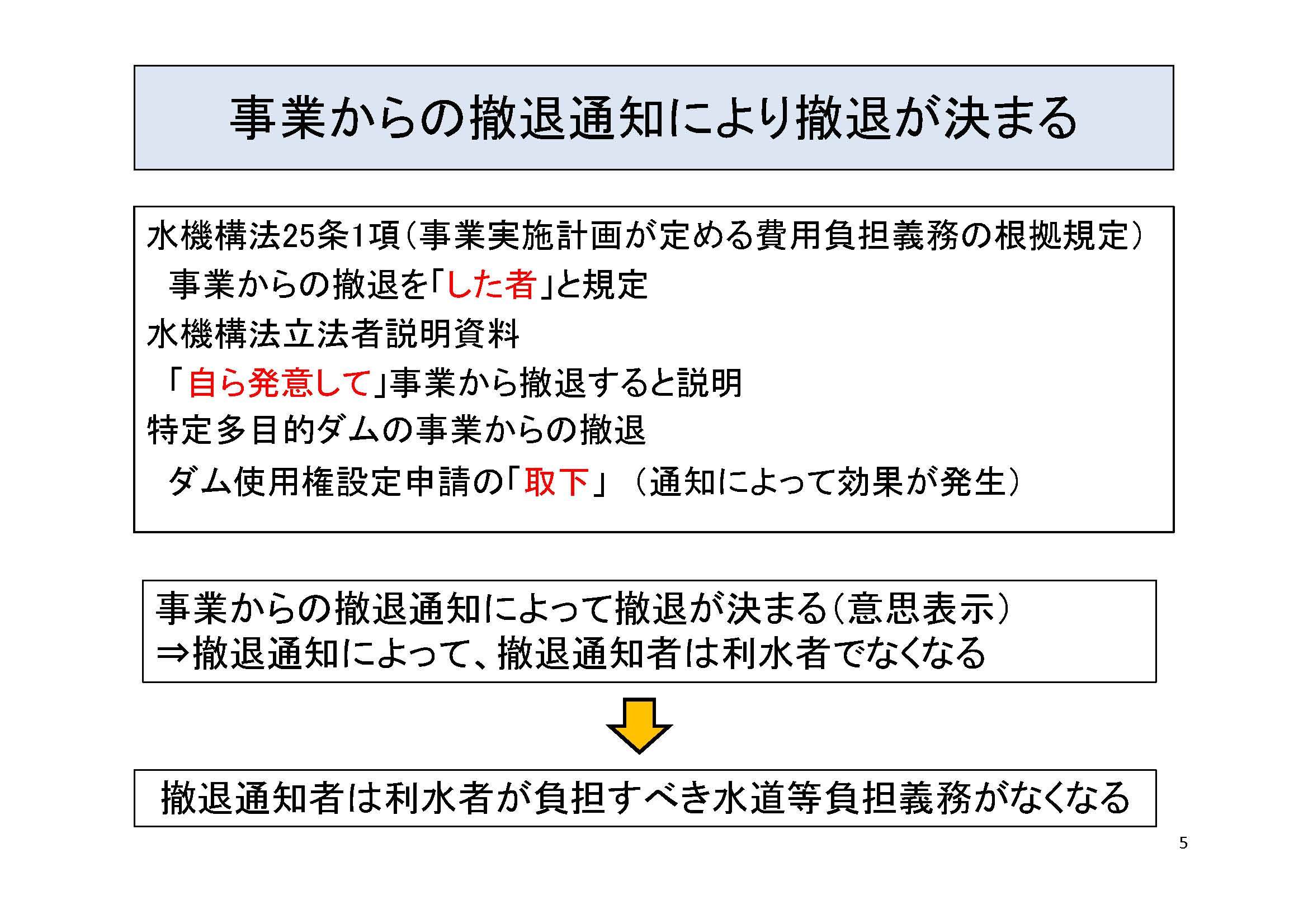 「『撤退ルール』は撤退しやすいルールである」その2_f0197754_23295033.jpg