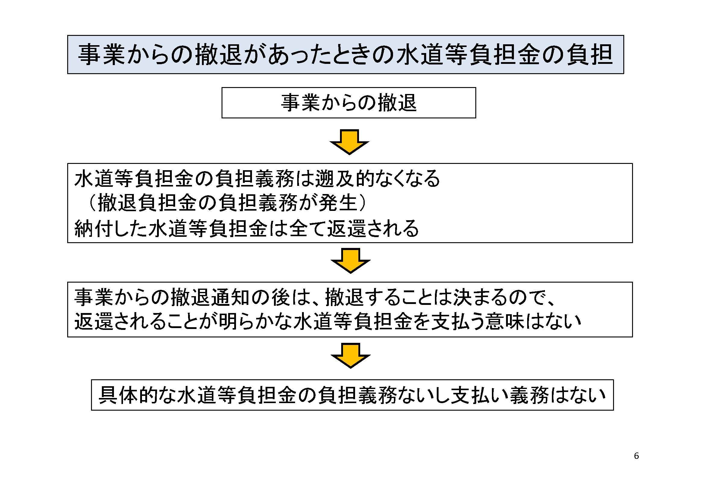 「『撤退ルール』は撤退しやすいルールである」その2_f0197754_23381602.jpg