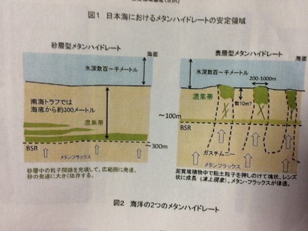 白い石炭　メタンハイドレート　日本海_b0174284_07435987.jpg