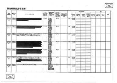 国連「表現の自由」特別報告者に日本の危機的現状を伝えたい!_c0241022_21523159.jpg