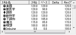 Uo テイムマスタリーで2度目の伝説 Uoる