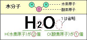 「水は何でも知っていた！」：生命には「マイナスイオン」が自然に満載される！？_e0171614_11303183.gif