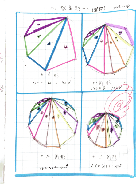 多角形の内角_a0301175_22542883.jpg