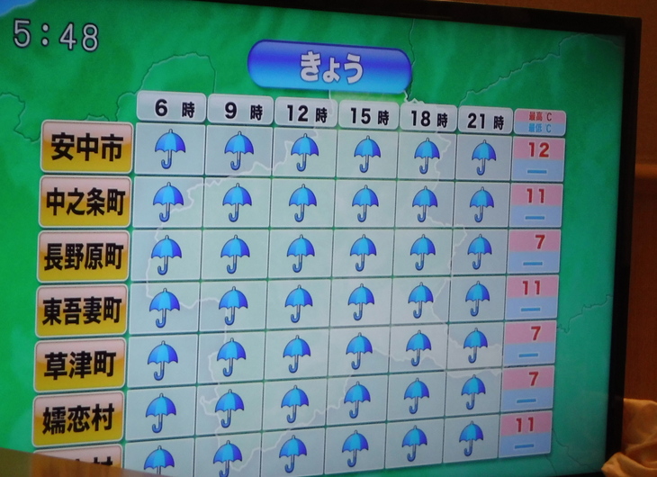 「OMM JAPAN in 嬬恋」参加してきました!_d0198793_1746498.jpg