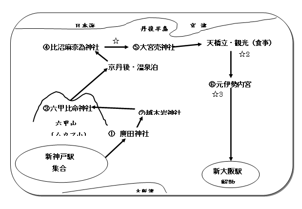 ホツマツタヱ検証旅行1_e0191707_10133654.png