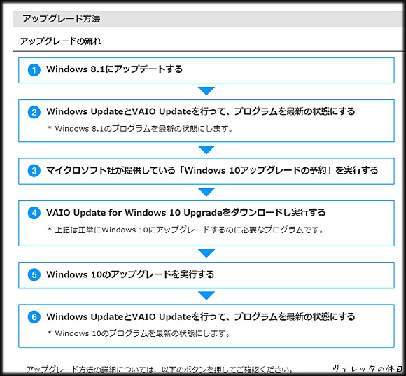 Pc Vaio Duo13 Windows8モデル をwindows10にアップデート 15 11 22 ヴァレッタの休日 まったり気分をあなたに