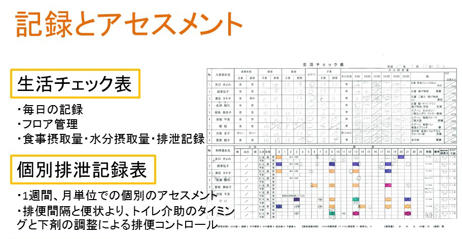 排便リズムの把握 クレール日記 排便リズムの把握 クレール日記