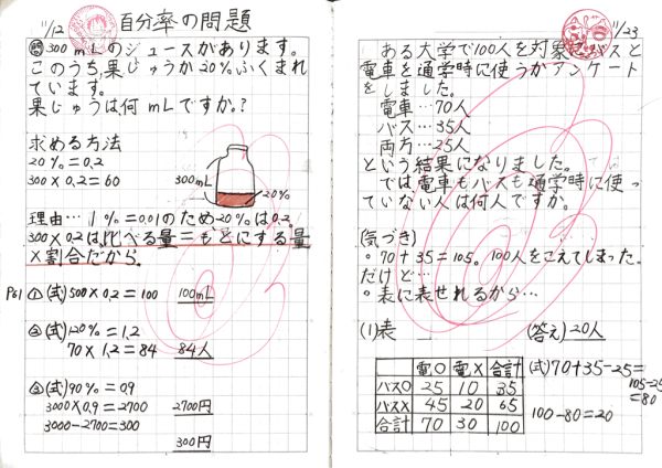 算数好き 自学ノート