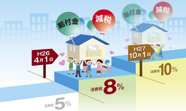 住まい給付金の申請をお忘れなく。_b0131012_1654201.jpg