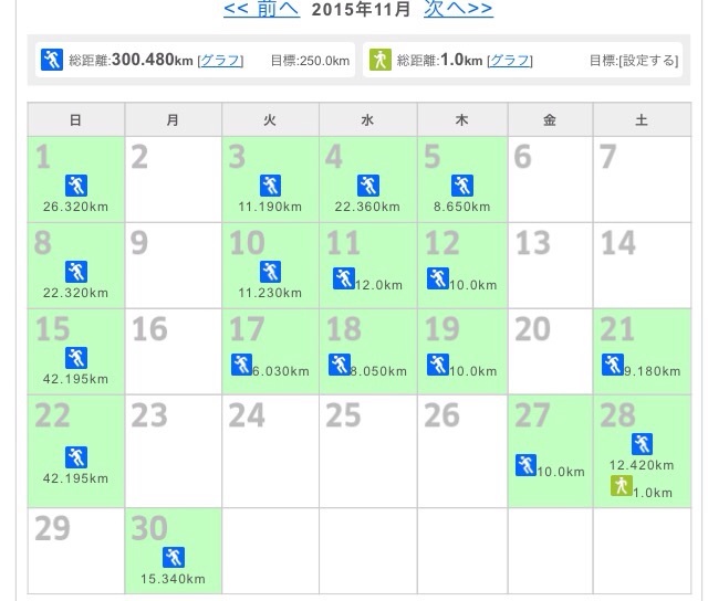 11月まとめと師匠の本_f0310282_21393630.jpg