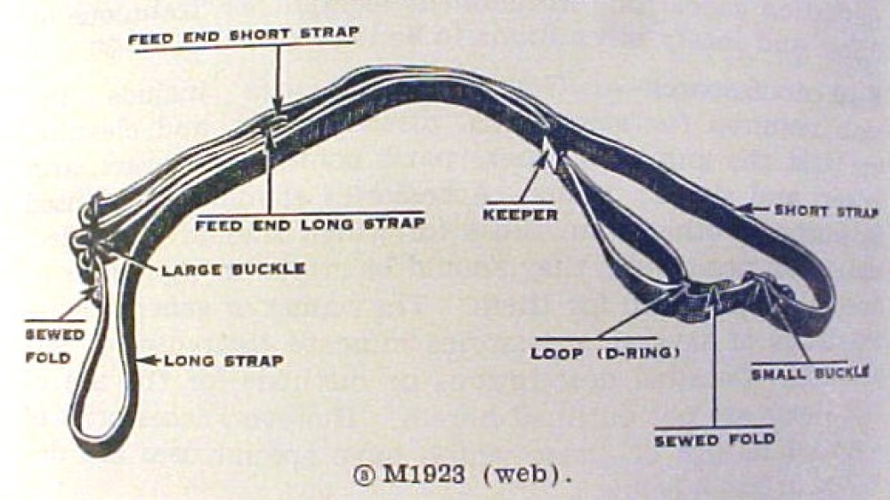 Thompson Submachine Gun  Part 2_e0162444_22434860.jpg