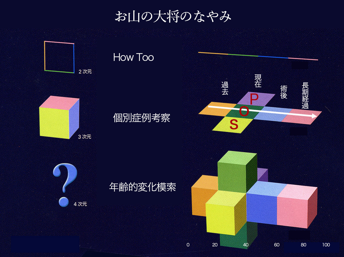 美しい花の画像 ユニーク土竜 イラスト