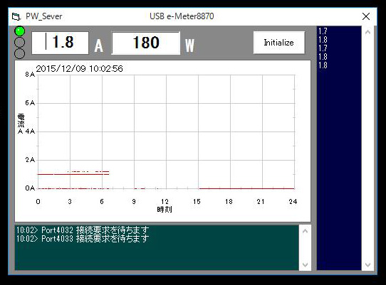 揖斐天文台の電力サーバーに不具合_c0061727_10413066.jpg