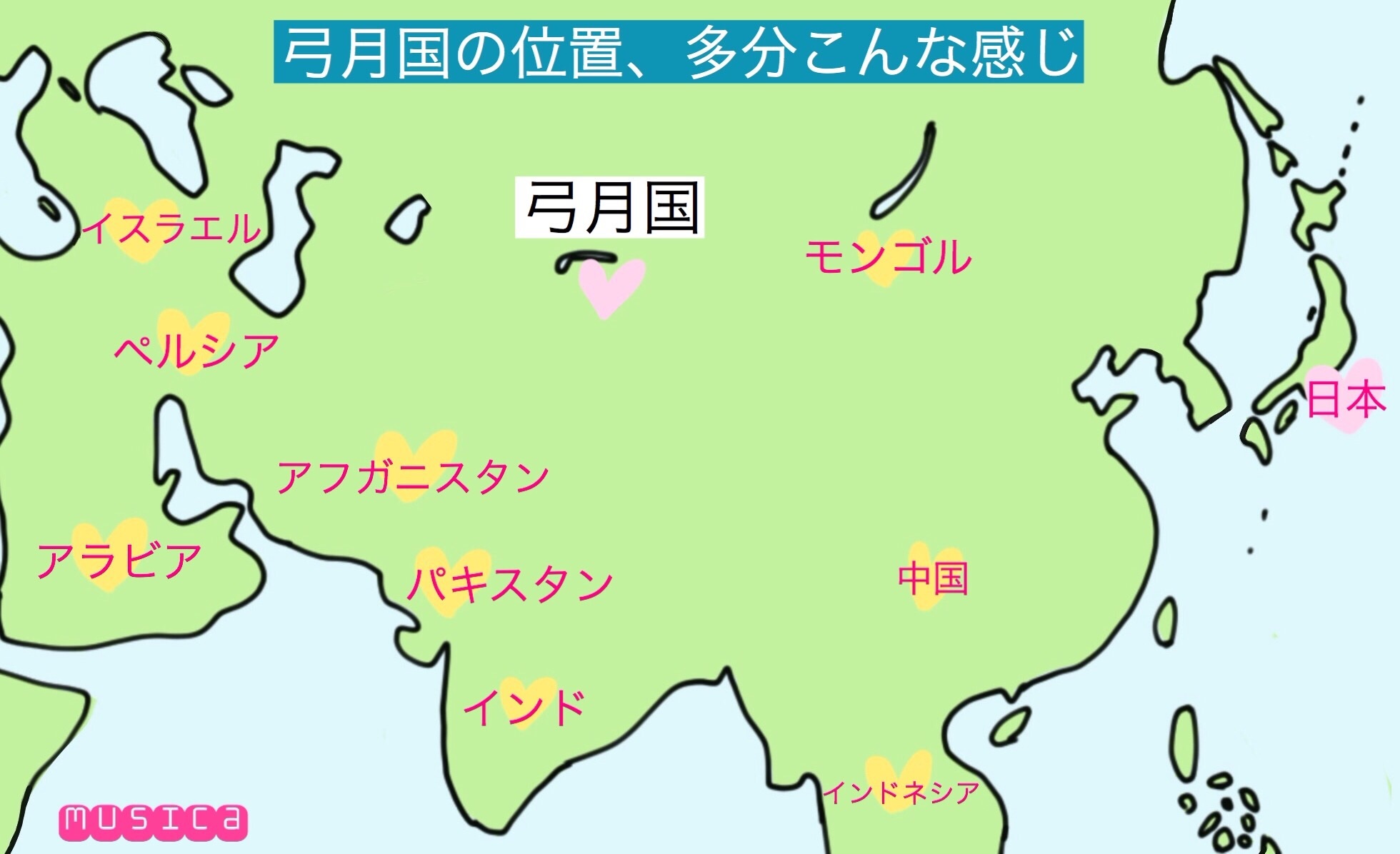 Y染色体ハプログループ