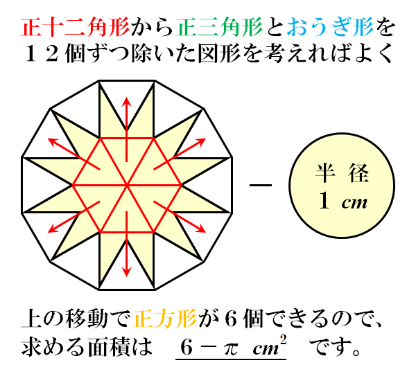 正十二角形 ステラ牧場