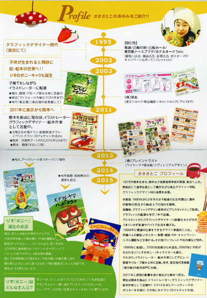 第一回セルフマガジン大賞受賞作品発表!_e0171573_1622744.jpg
