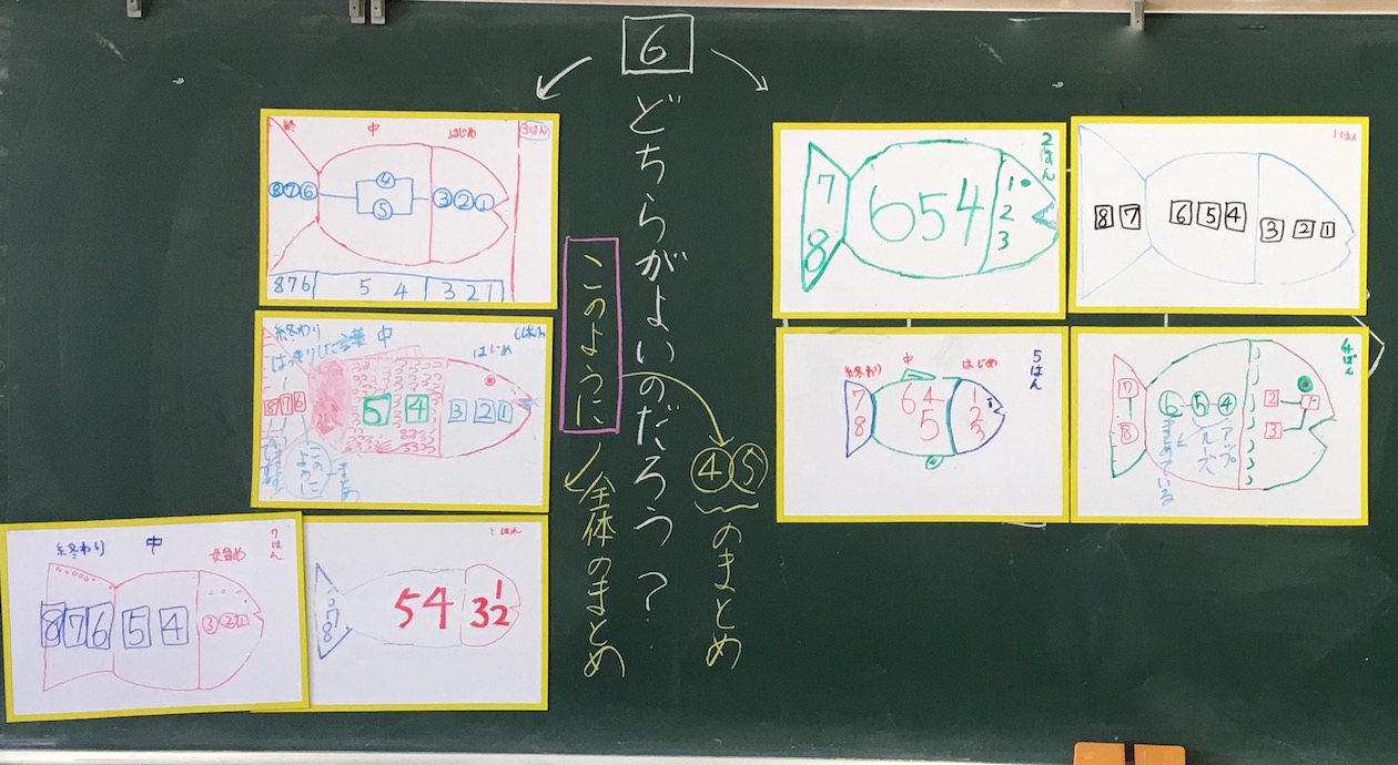 アップとルーズで伝える5構成_c0052304_7425439.jpg