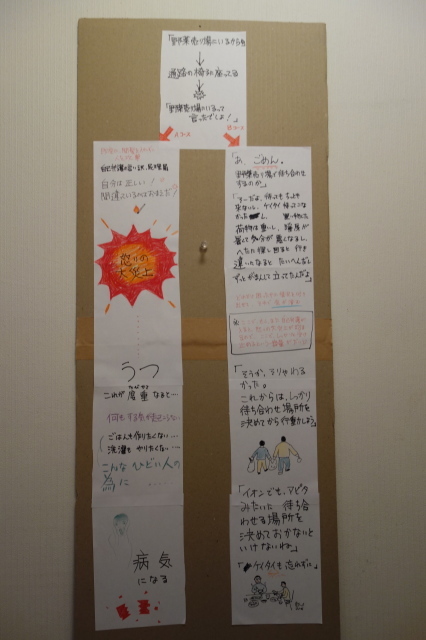 分析するひと_d0101846_07502837.jpg