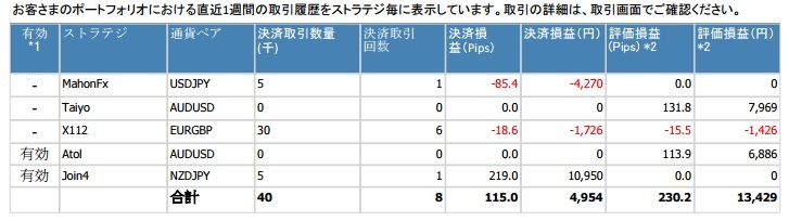 ミラートレード増資_a0073554_15174624.jpg