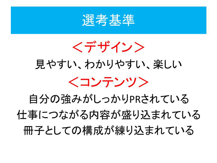 第一回セルフマガジン大賞発表スライド資料_e0171573_21265929.jpg