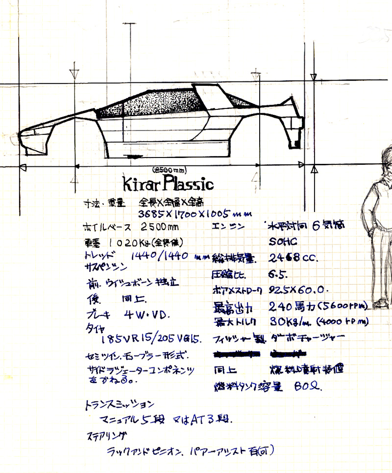 妄想自動車メーカー1977-1979_b0058021_2251753.jpg